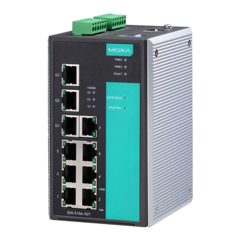 Moxa Technologies EtherDevice EDS-510A-3GT Manual