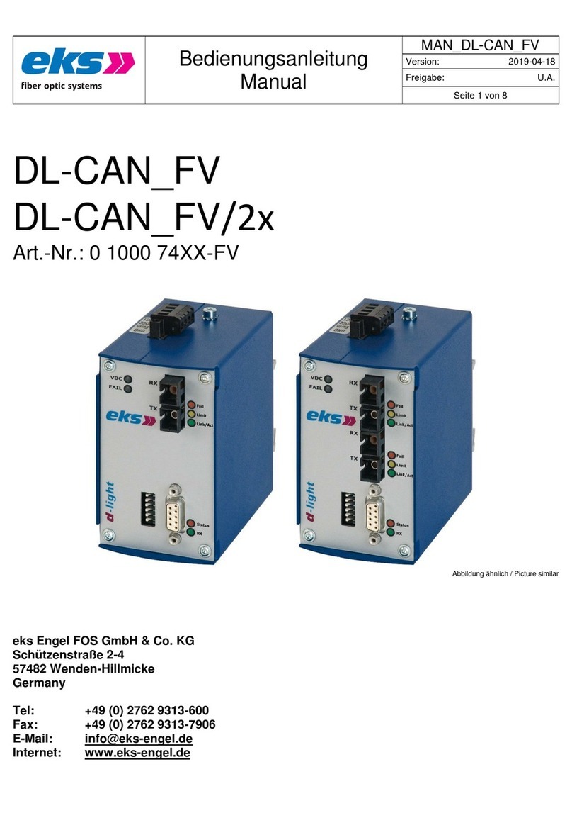 eks DL-CAN FV User manual