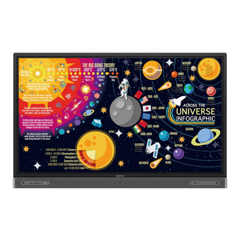 BenQ RP6502 User manual