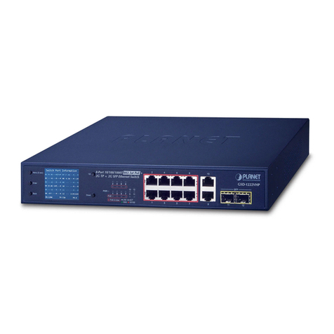 Planet GSD-1222VHP User manual