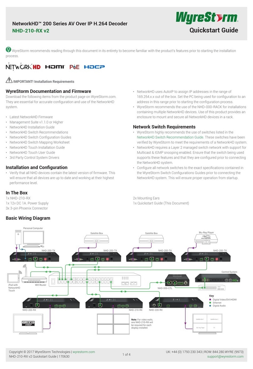 Wyrestorm NetworkHD 200 series quick start guide
