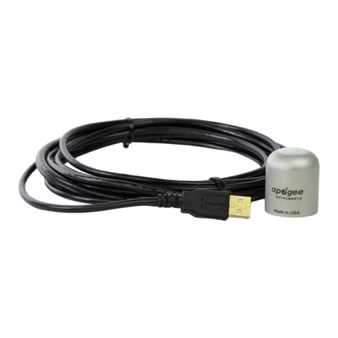 Apogee Instruments SQ-646 User manual