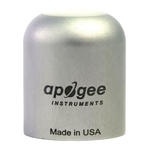 Apogee Instruments SQ-640 owner's manual Apogee Instruments SQ-640 owner's manual