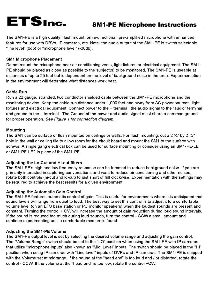ETS SM1-PE User manual