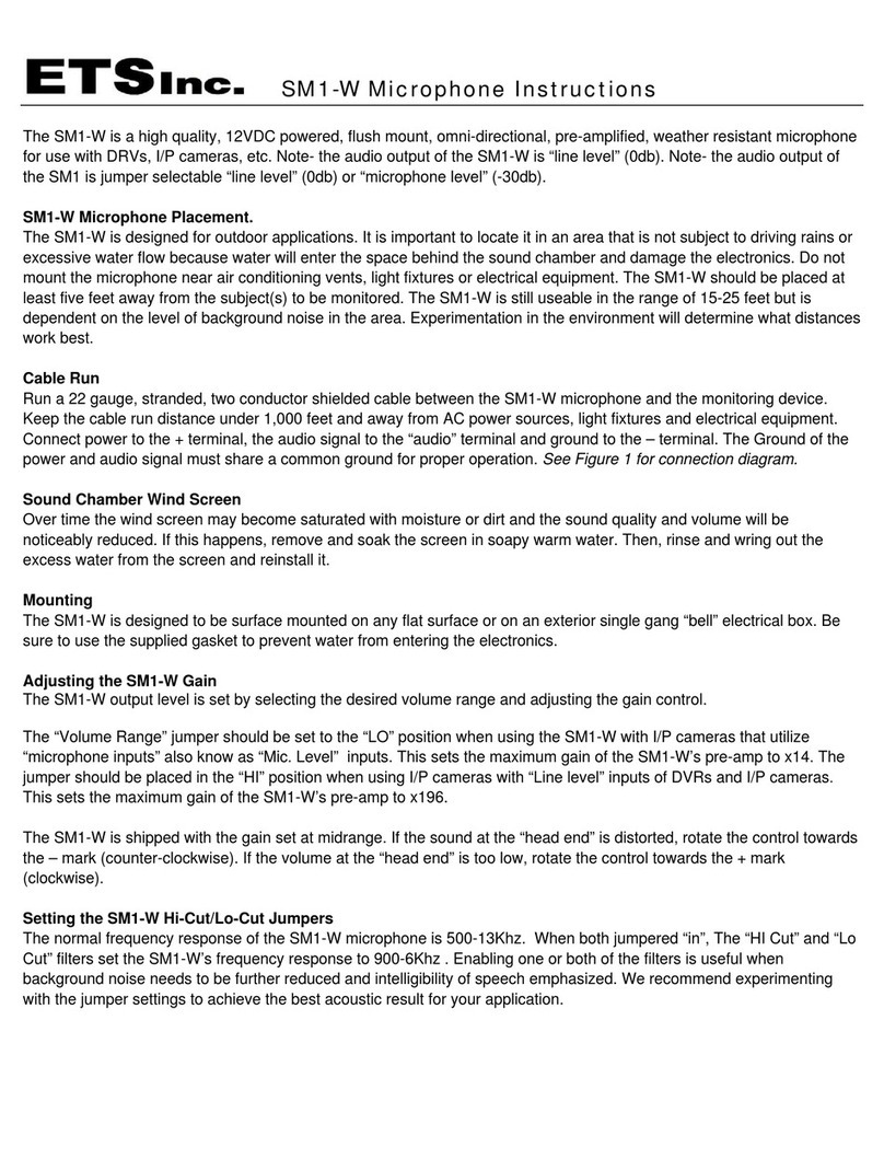 ETS SM1-W User manual