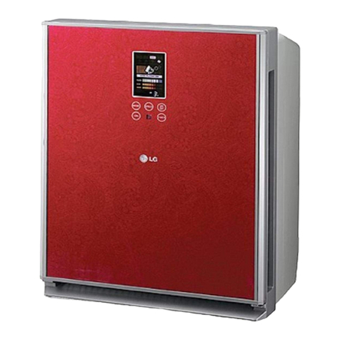 LG PS-N700 Series owner's manual