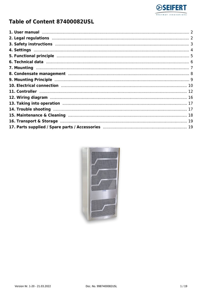 Seifert Progressive Series User manual