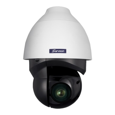 Surveon CAM6471LZ User manual