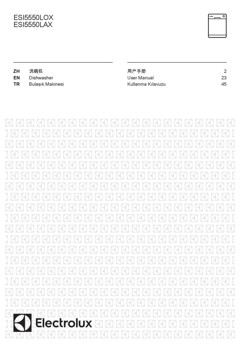 Electrolux ESI5550LOX user manual