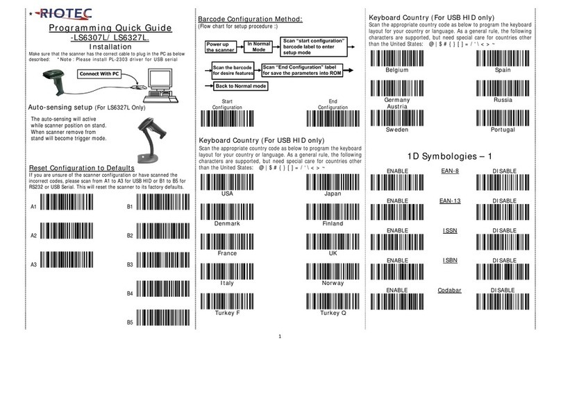 RIOTEC LS6307L User manual