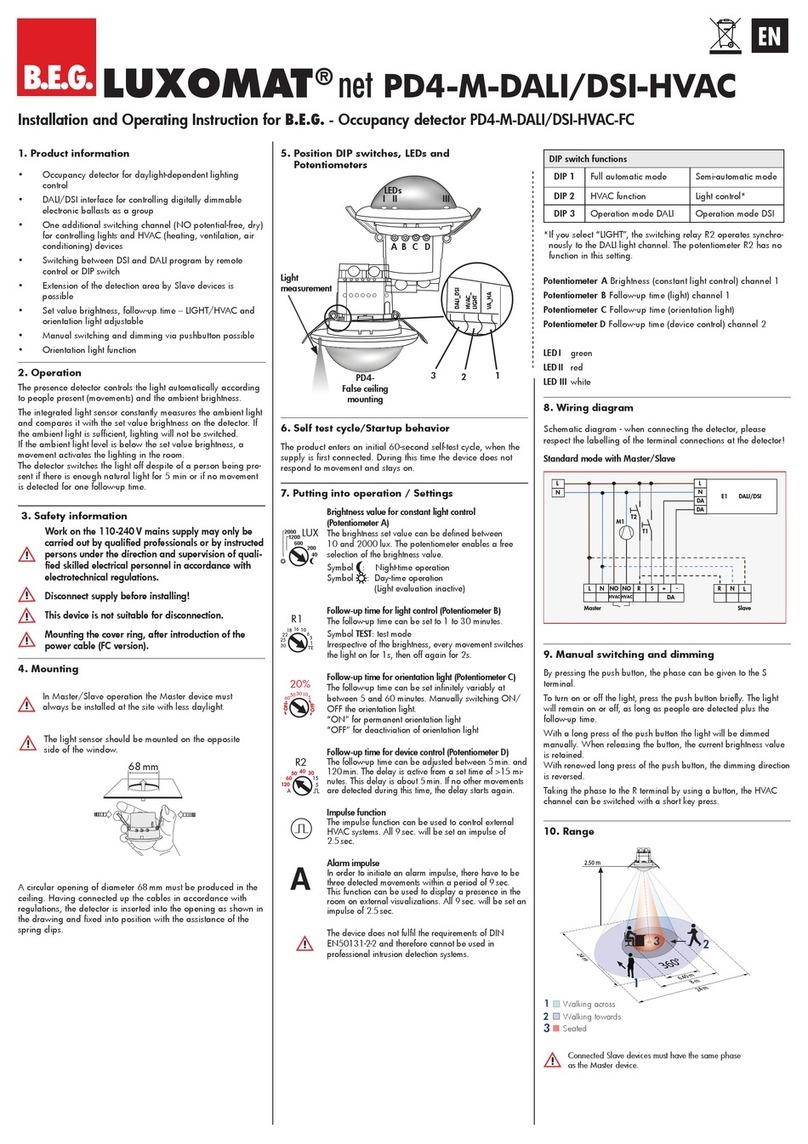 LUXOMAT LUXOMAT net PD4-M-DALI Installation and operating instruction