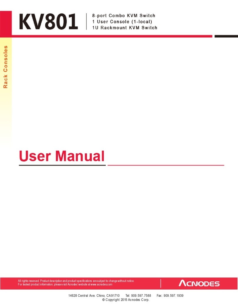Acnodes KV801 User manual Acnodes KV801 User manual