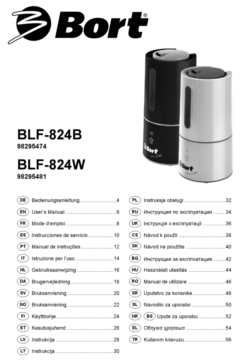 Bort BLF-824B user manual