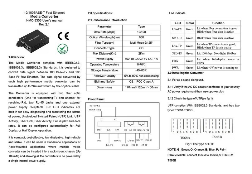ATC NMC-3305 user manual