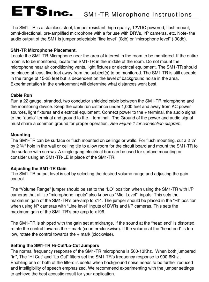 ETS SM1-TR User manual