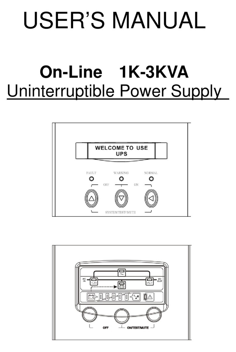 Repotec RP-UPH103R user manual