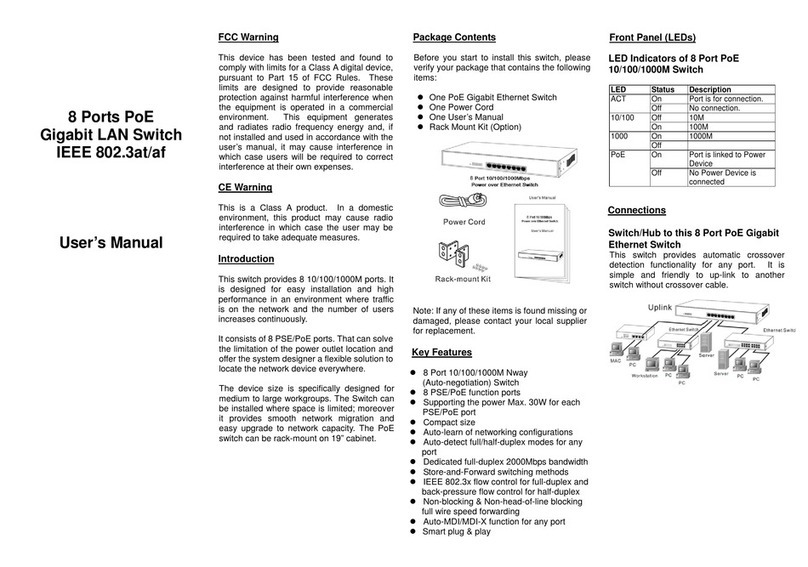 Repotec RP-PEG08-H user manual
