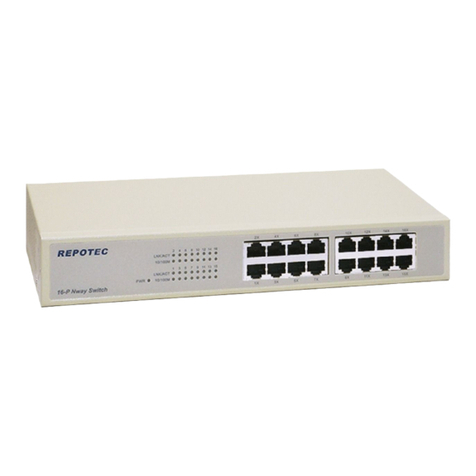 Repotec RP-1716DR2 User manual