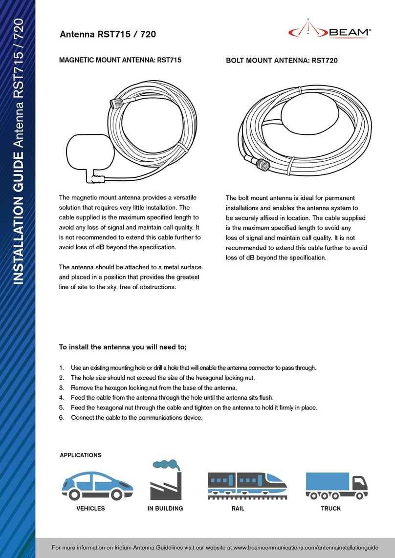 Beam RST720 User manual