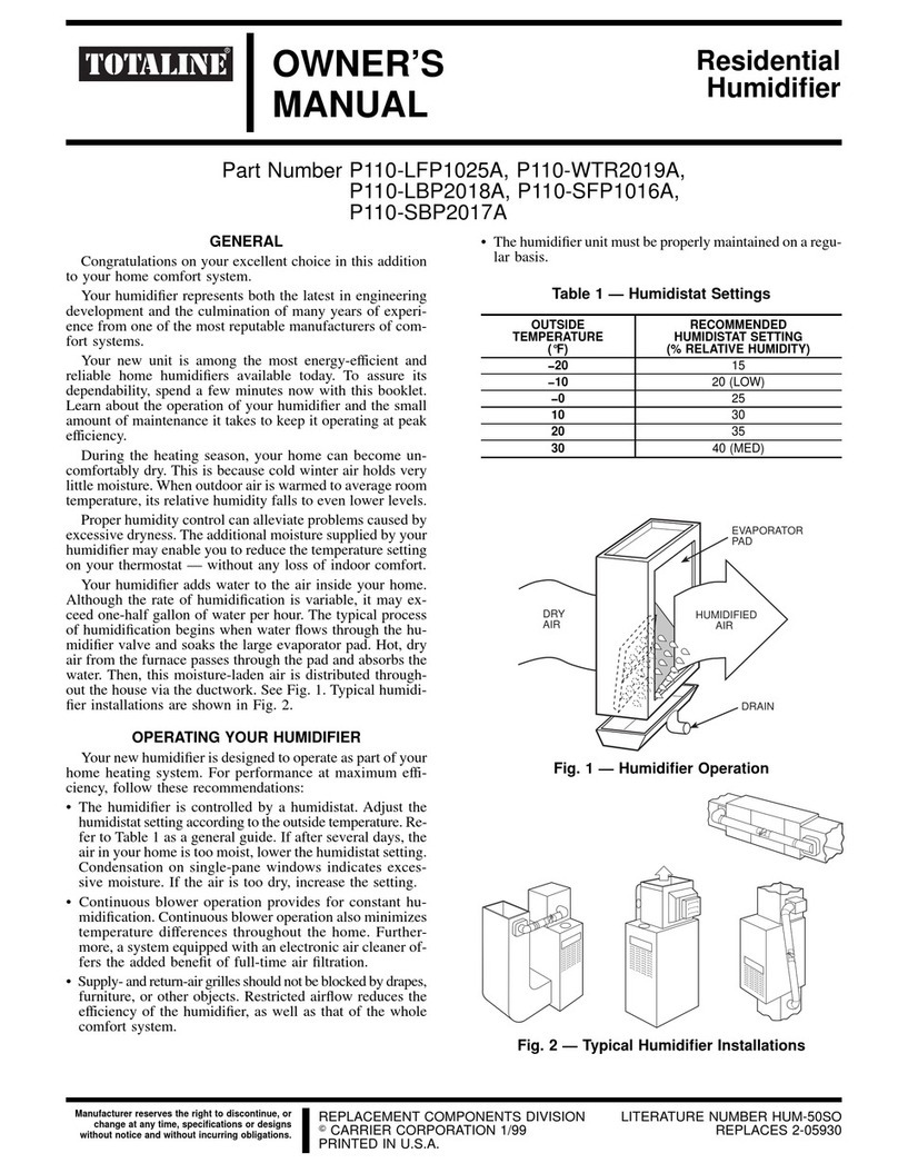TOTALINE P110-WTR2019A owner's manual