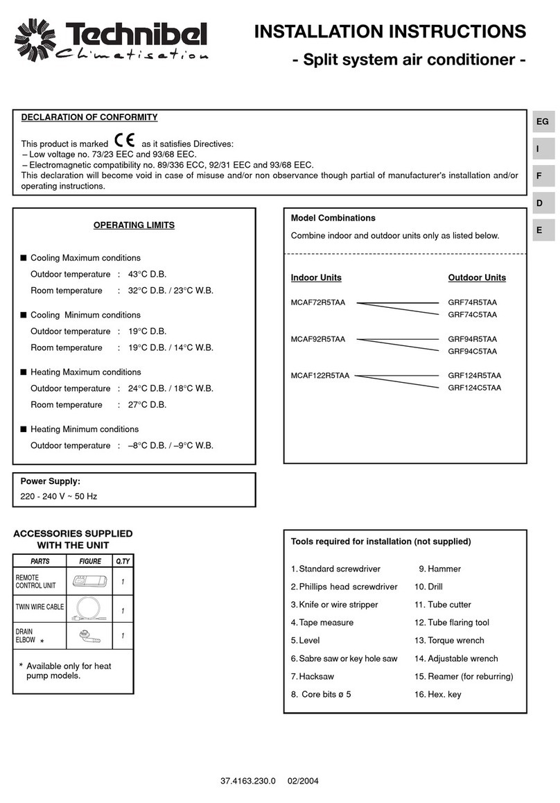Technibel MCAF72R5TAA User manual