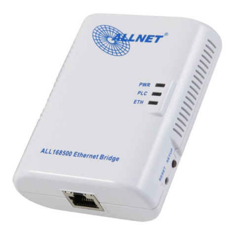Allnet ALL168500 Quick installation guide Allnet ALL168500 Quick installation guide