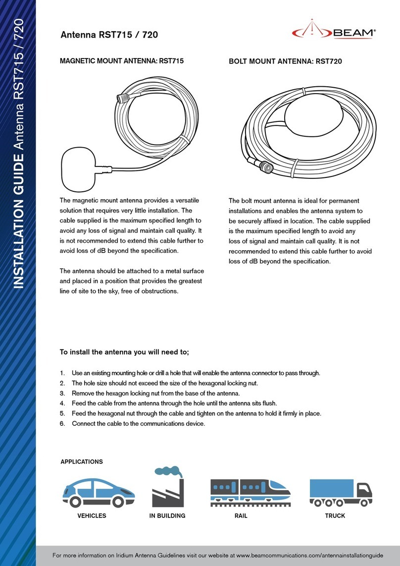 Beam RST715 User manual