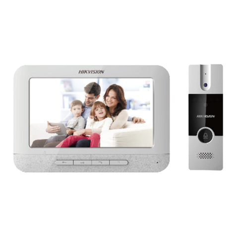 HIK VISION DS-KIS204 User manual