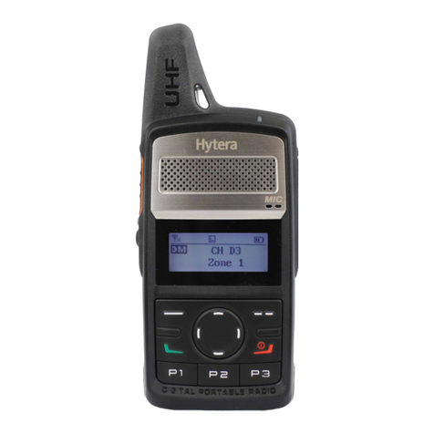 Hytera PD355LF User manual Hytera PD355LF User manual
