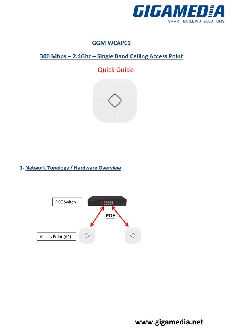 GIGAMEDIA GGM WCAPC1 quick guide