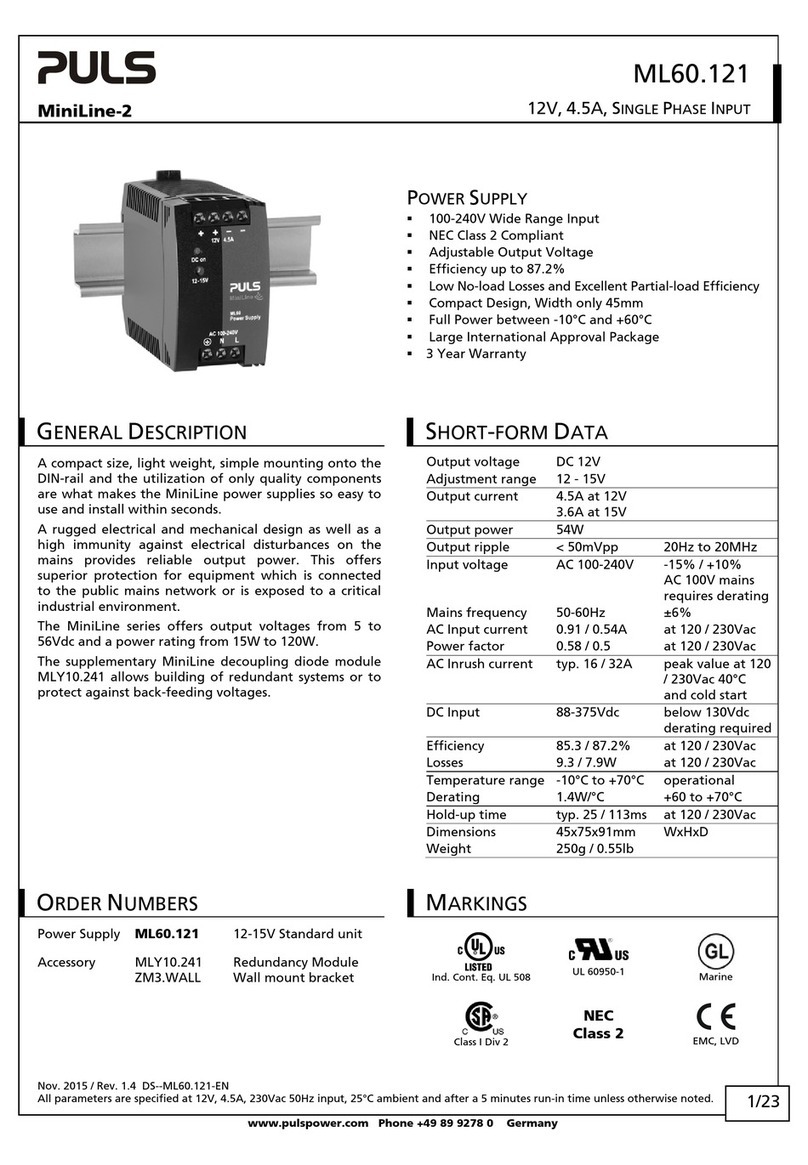 Puls MiniLine-2 ML6040FE-R52 User manual
