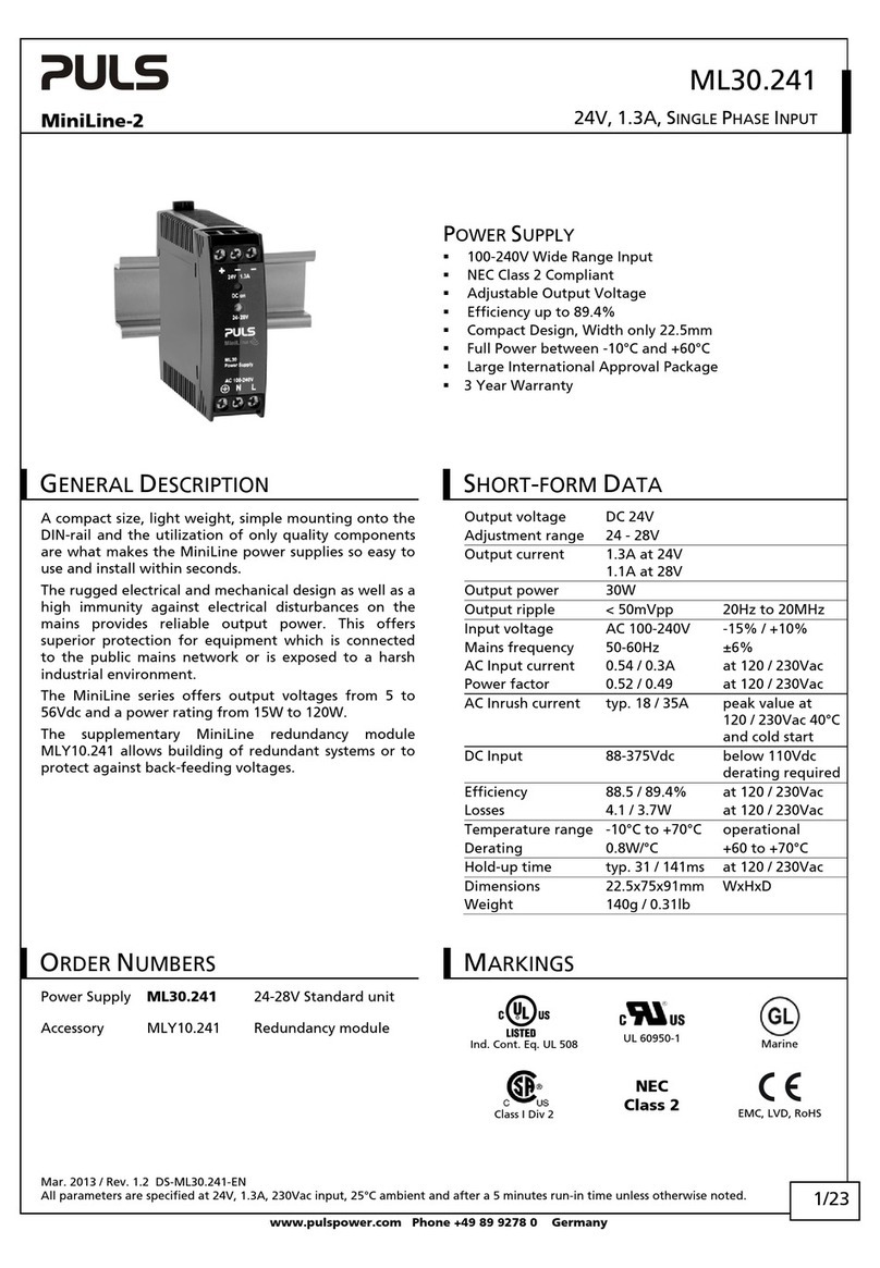 Puls MiniLine-2 ML3240FE-R52 manual
