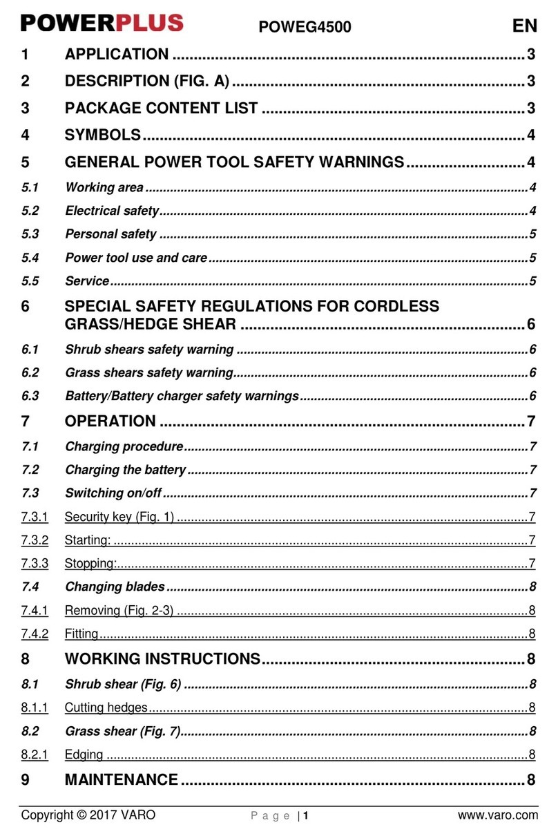 VARO POWERPLUS POWEG4500 manual