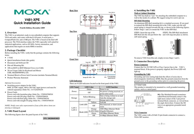 Moxa Technologies V481-XPE User manual Moxa Technologies V481-XPE User manual