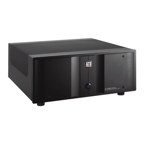 ATI Technologies AT1820 Series User manual