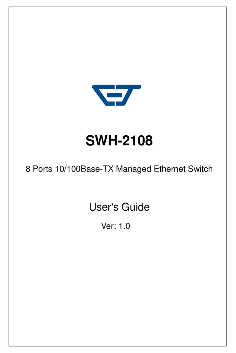 CTS SWH-2108 User manual CTS SWH-2108 User manual