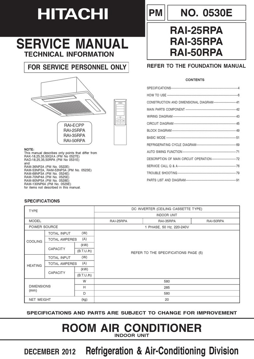 Hitachi RAM-36NP2A User manual Hitachi RAM-36NP2A User manual