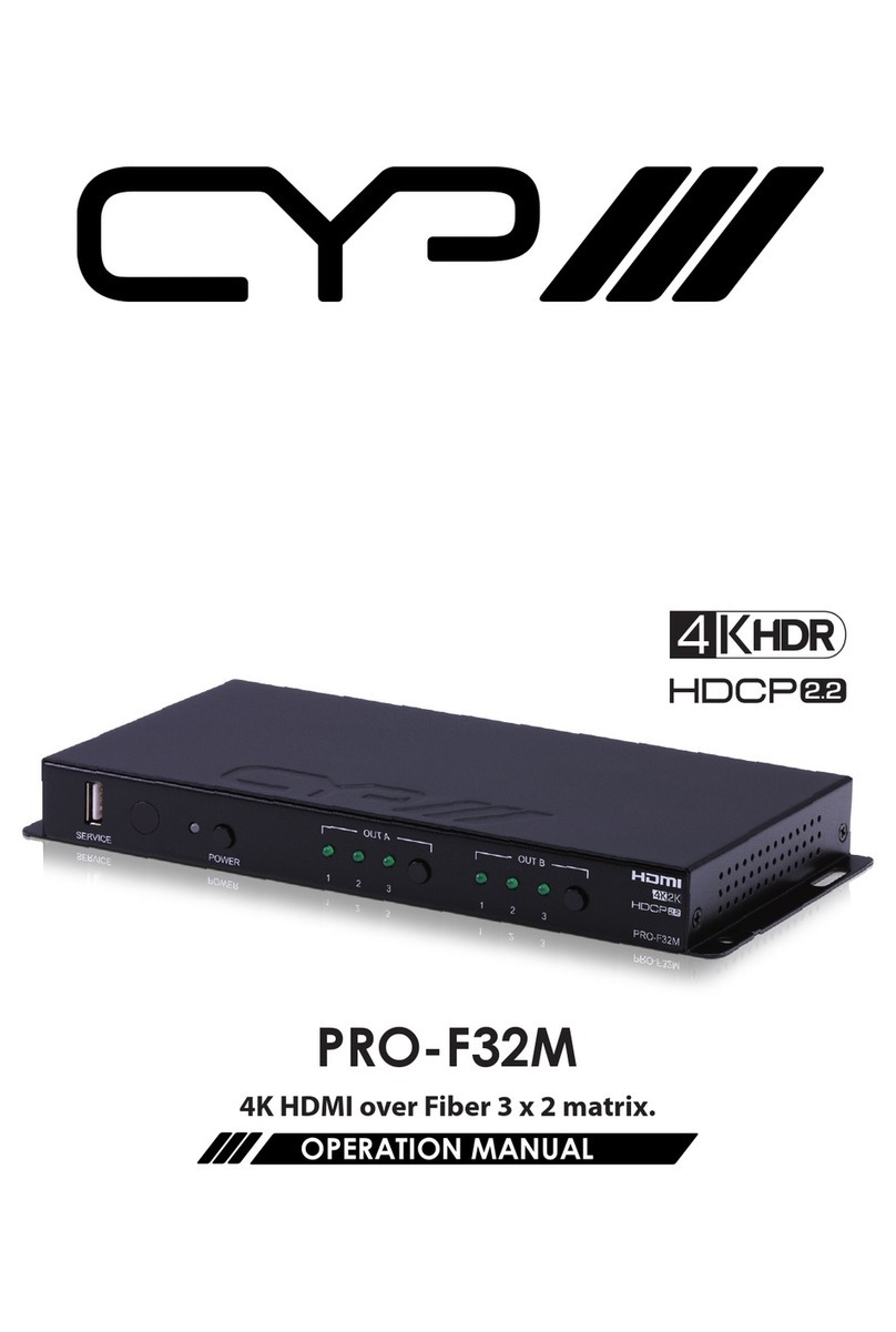 CYP PRO-F32M User manual
