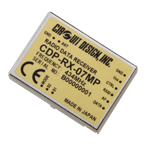 CIRCUIT DESIGN CDP-RX-07MP User manual