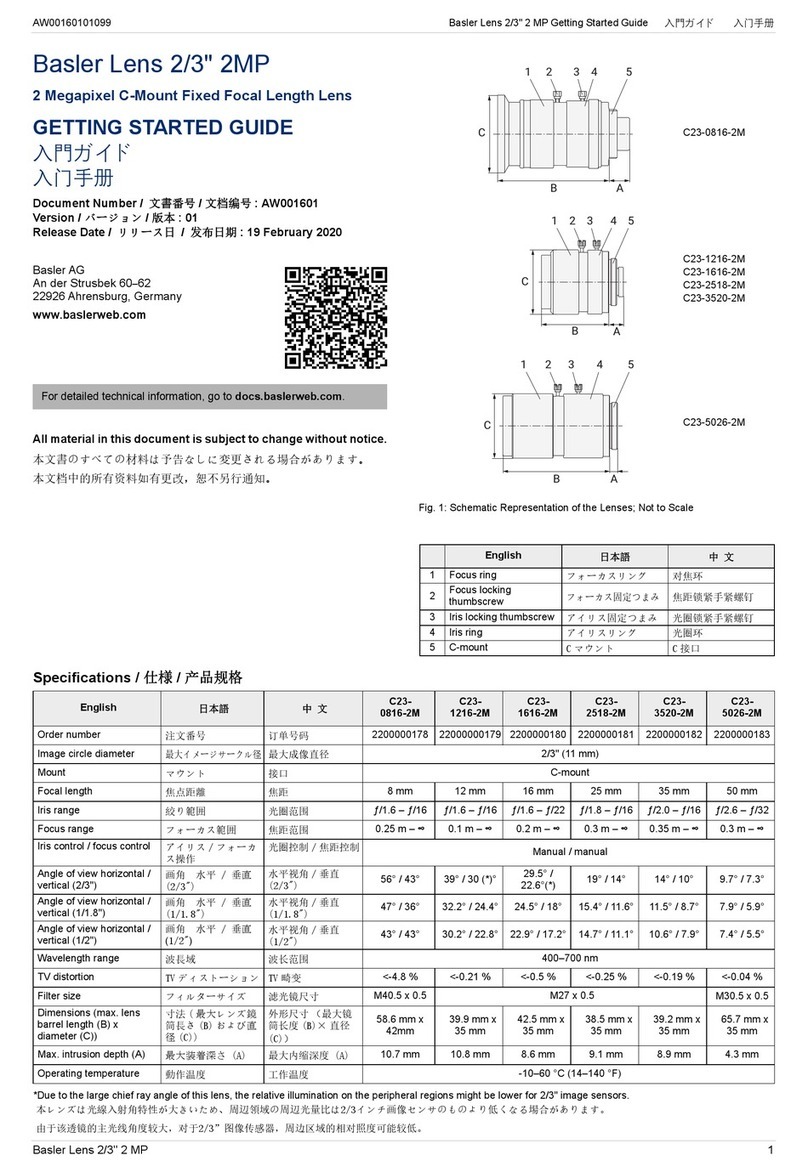 Basler 2/3 2MP User manual