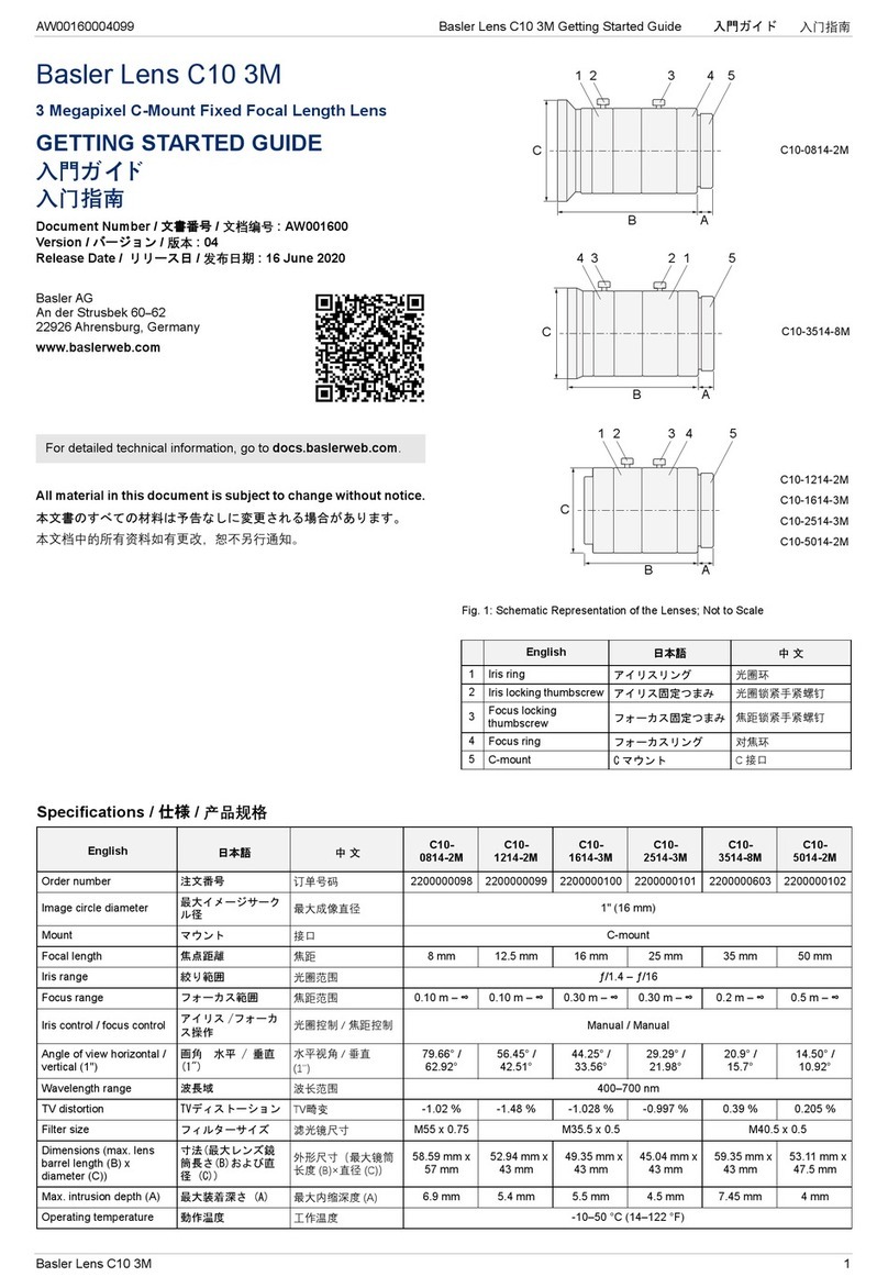 Basler C10 3M User manual