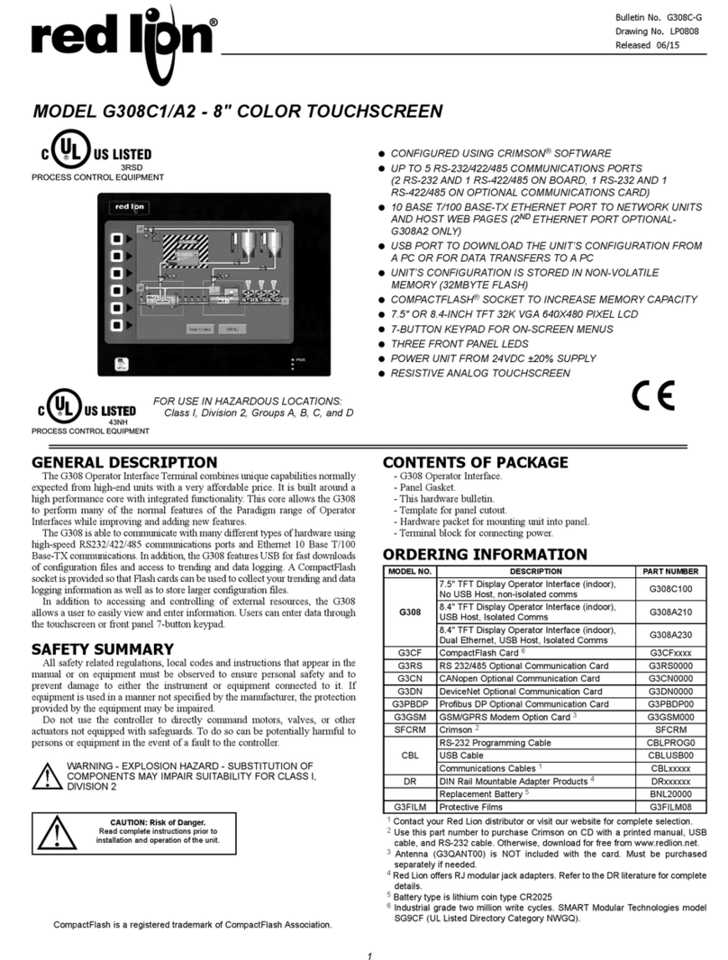 red lion G308C1/A2 User manual