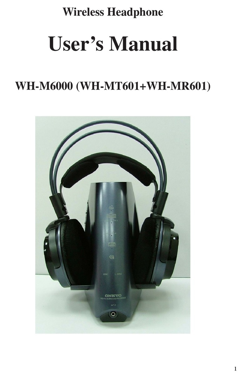 Onkyo WH-M6000 user manual