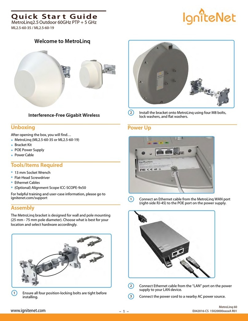 IgniteNet MetroLinq2.5 ML2.5-60-35 User manual