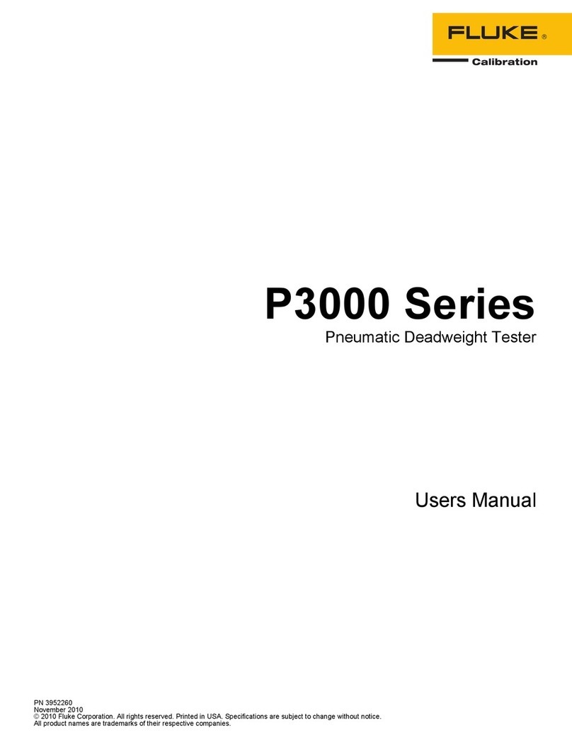 Fluke Calibration P3000 Series user manual