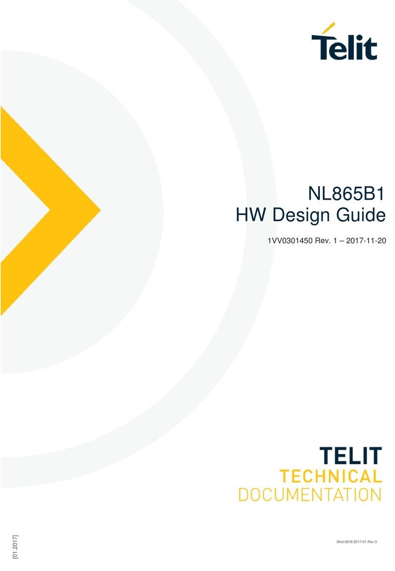 Telit Wireless Solutions NL865B1 User manual