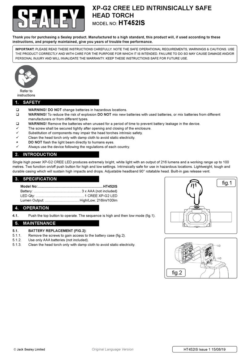 Sealey HT452IS quick start guide
