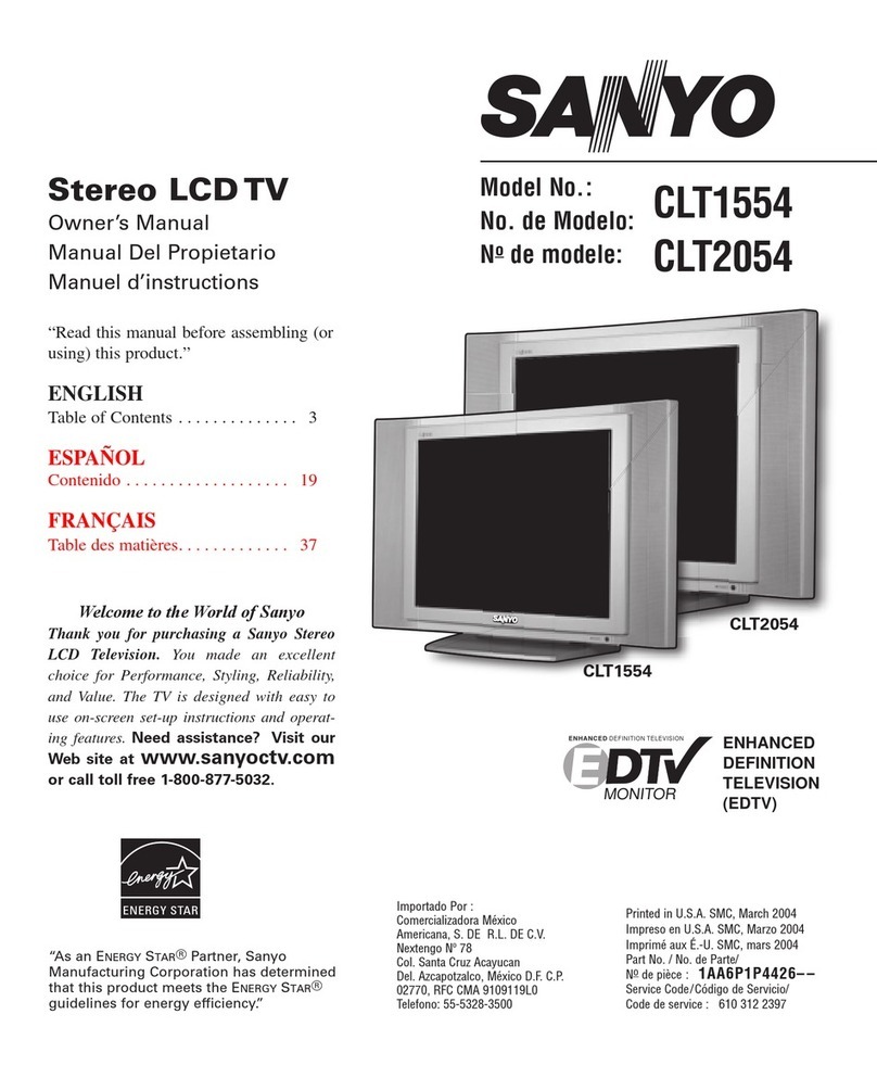 Sanyo CTL2054 User manual Sanyo CTL2054 User manual
