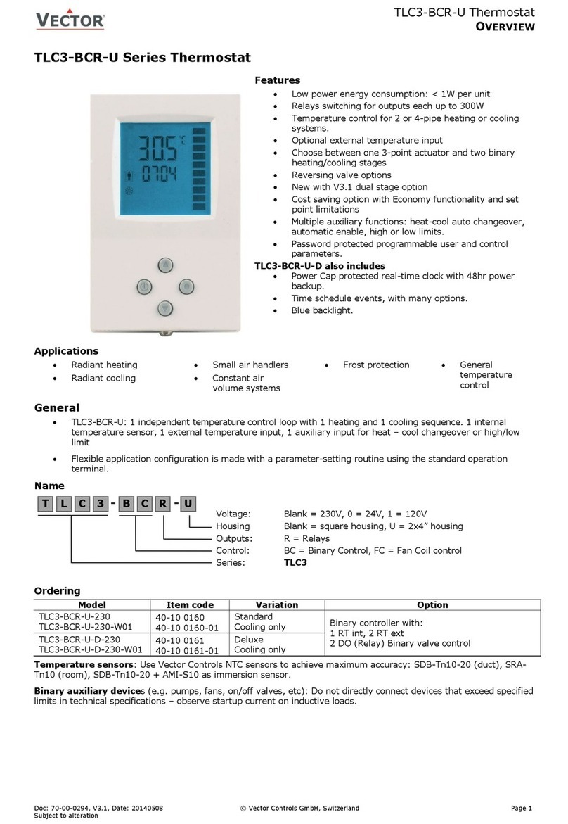 Vector TLC3-BCR-U Series User manual