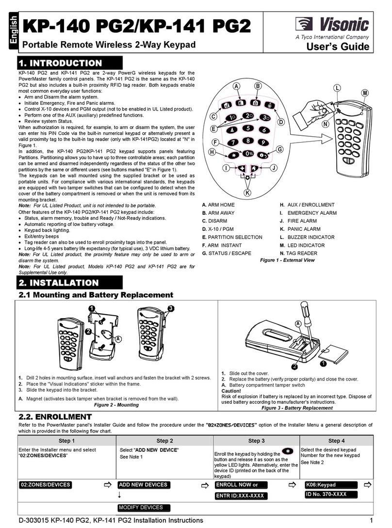 Tyco Visonic KP-140 PG2 User manual